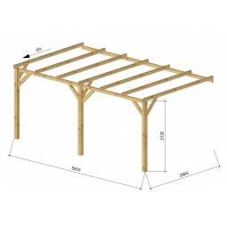 Côtes Carport Plat Adossé